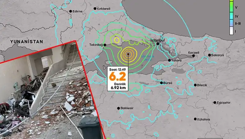 İstanbul'daki Deprem ve ABD Gemisi Sondajı İddialarına Cevap!