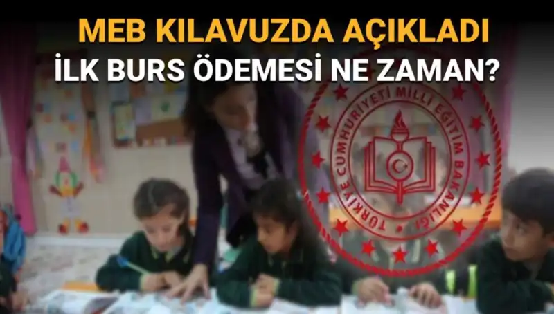 MEB Bursluluk Ödemeleri Ne Zaman Yapılacak? Tüm Detaylar Açıklandı!