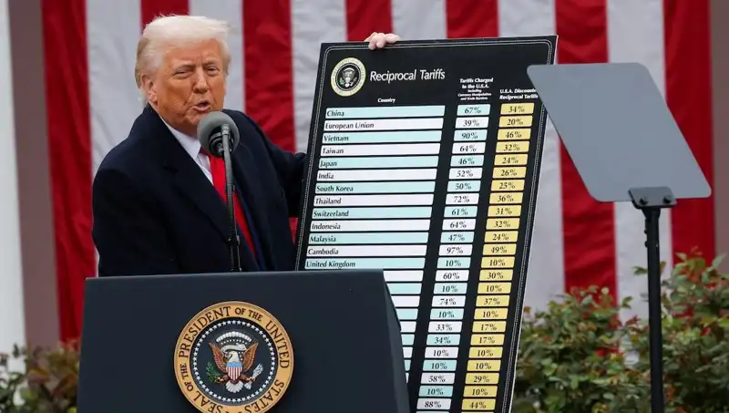ABD Borsasında Sert Düşüş: Trump’tan Çarpıcı Açıklama Geldi