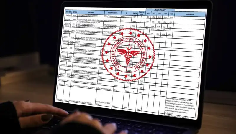 2025’te Sağlık Bakanlığı 19 Bin Personel Alacak! Başvuru Süreci Hakkında Bilmeniz Gerekenler