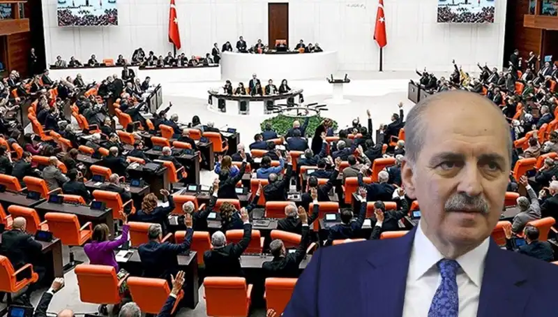 Türkiye Büyük Millet Meclisi’nde Başkanlık Seçimi Süreci Hızla Başlıyor!