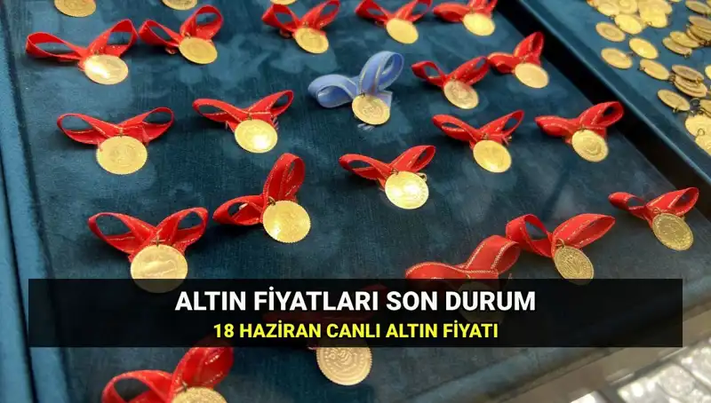 Güncel Altın Fiyatları: Bugün Gram Altın ve Çeyrek Altın Ne Kadar?
