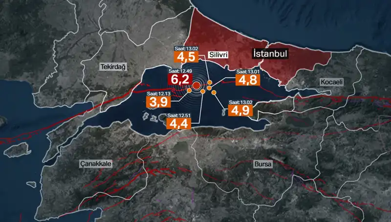İstanbul’da Şiddetli Deprem: Beklenen Büyük Deprem Değil, Fay Enerjisi Birikti