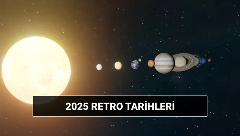 Retro Dönemleri: 2025'te Hangi Gezegenler Geri Gidiyor?